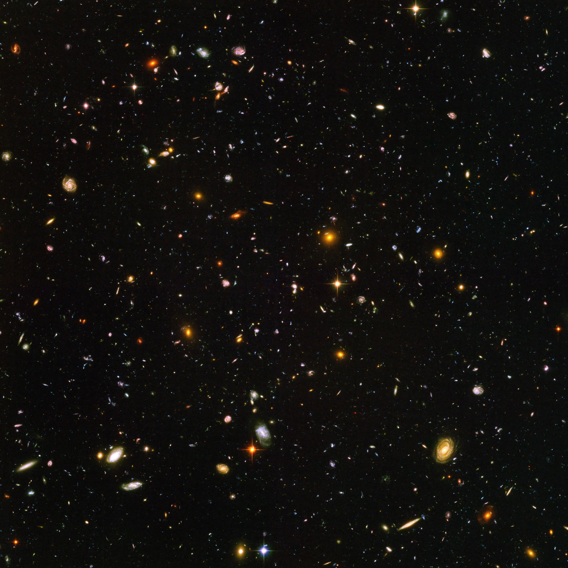 The Hubble Ultra Deep Field — about ten thousand galaxies at various distances, in a patch of sky a tenth the diameter of the full Moon